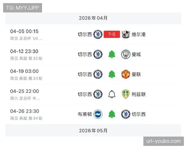 切尔西近期赛程密集,主帅阵容调整影响比赛稳定,晋级形势面临考验 切尔西近期赛程密集,主帅阵容调整影响比赛稳定,晋级形势面临考验