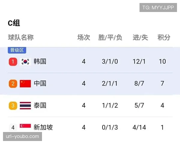 摩洛哥2026世界杯赛程预测分析 小组出线关键战与潜在黑马之路 摩洛哥2026世界杯赛程预测分析 小组出线关键战与潜在黑马之路